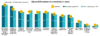 Updated “Accessible Tourism in Japan: Expectations vs. Reality Insights from 221 Overseas Visitors with Disabilities from 35 Countries”